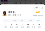 快船队vs雄鹿队